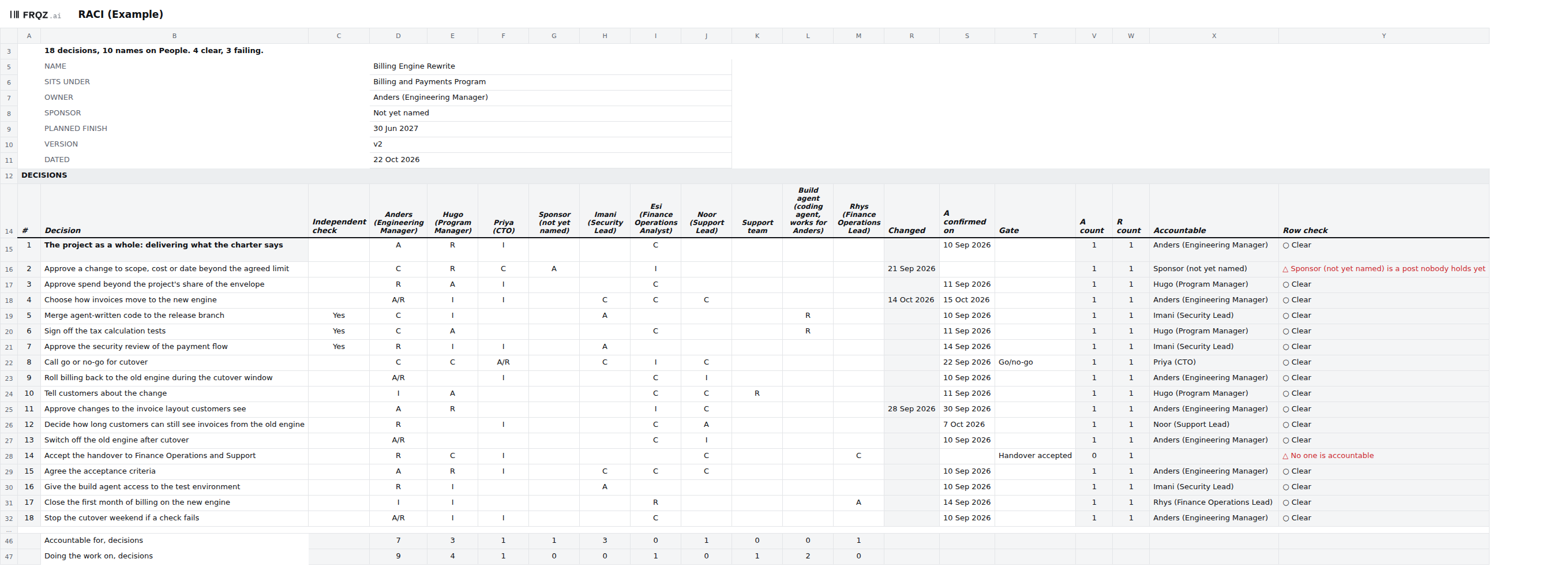 The first tab of the template, filled in